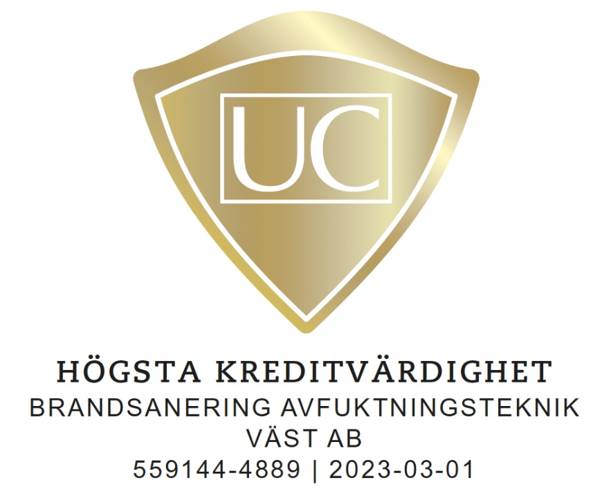 Högsta-kreditvänlighet-2023
